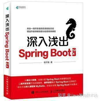 新冠疫情在家快疯了？来学习这些Java架构书籍备战金三银四吧