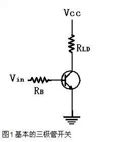 「硬见小百科」三极管开关电路设计详细过程