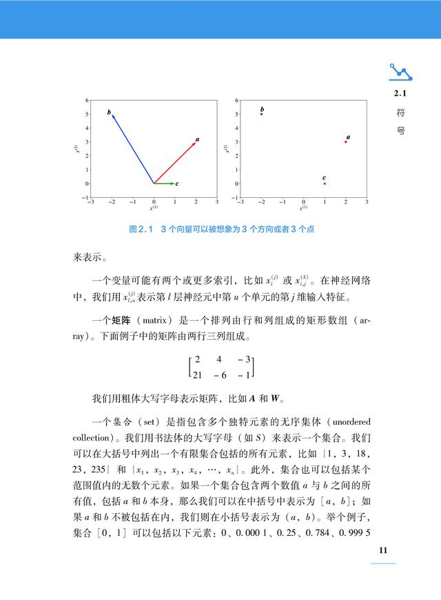 机器学习百页书：机器学习中常用到的一些数学符号