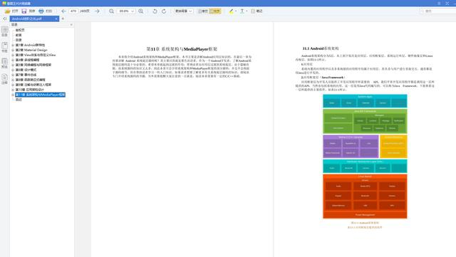 Android开发必备书籍，一份由浅入深的Android进阶文档