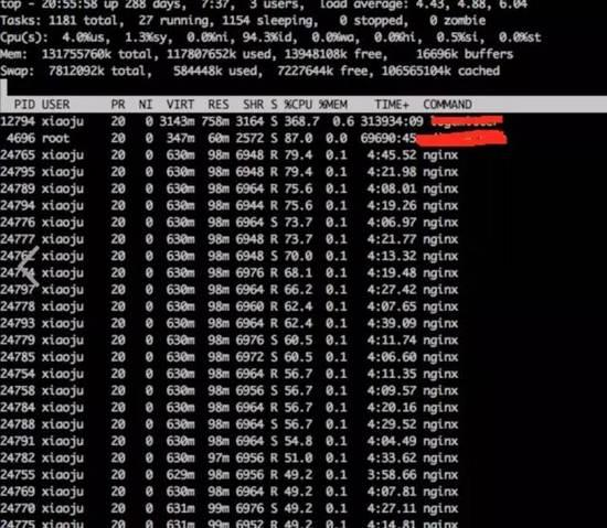 Linux 问题故障定位，看看这篇