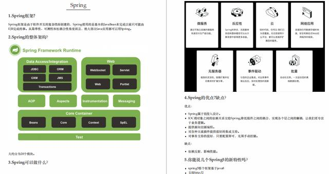 腾讯T4架构师：刷3遍以下面试题，你也能从小公司成功跳到大厂