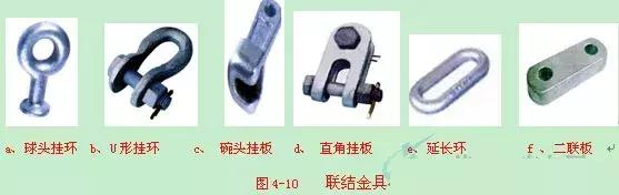 架空线路的基本结构及组成