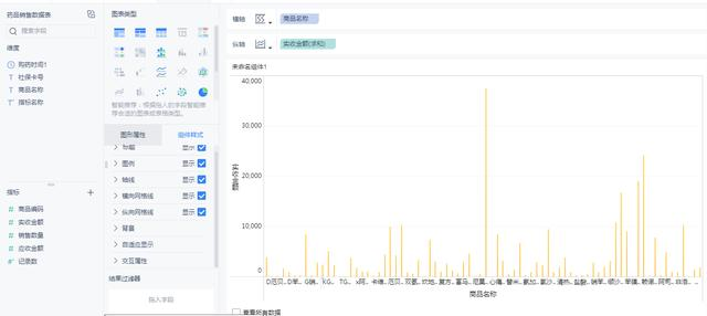 一次完整的数据分析实战！仅用4步，效率吊打Excel和Python