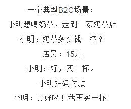 阿里数据总监手把手教学：如何面向企业做一次有价值的数据分析