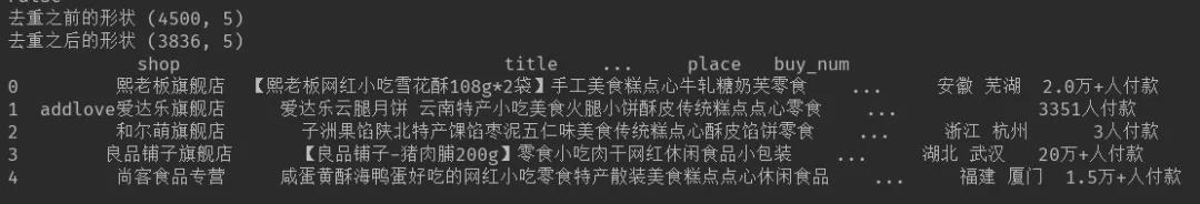 淘宝美食数据分析实战，三只松鼠居然这么强？