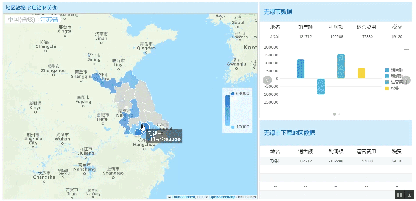 用Excel做了7天报表，这个领导喜欢的可视化工具，只用了7小时