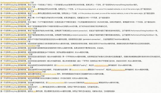 如何进行 web 性能监控，你的方法用对了吗？