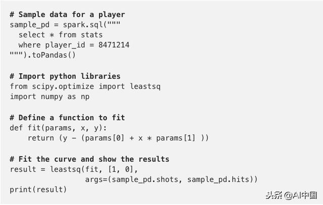手把手带你入门PySpark！
