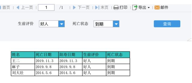 因为报表做得太好，我被阎王爷叫走了.....