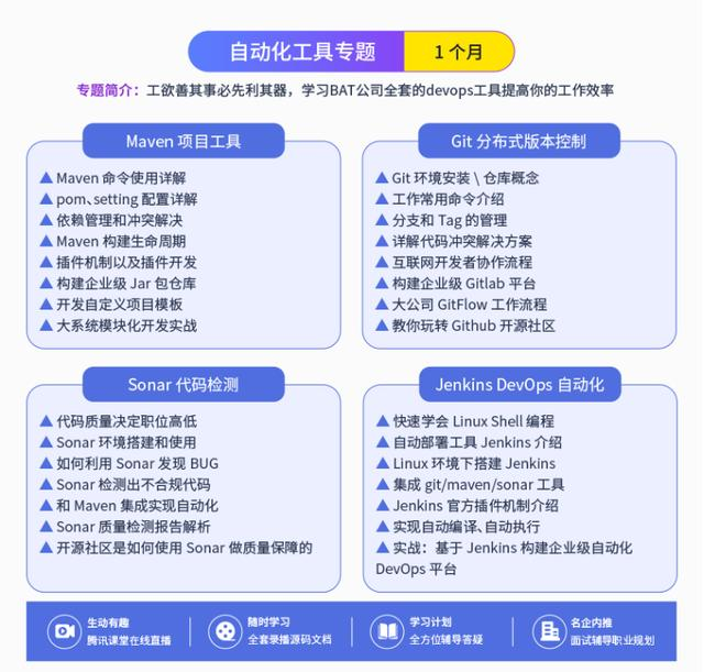 Java程序员：34岁被裁，不敢跟老婆说，只能在家刷简历感觉很失败