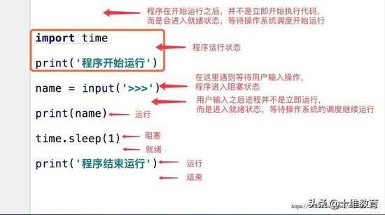 Python基础必备知识：同步异步阻塞非阻塞！