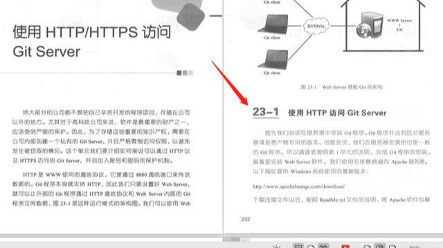 太厉害了，阿里大牛居然把Git，GitHub总结的这么全面，撸源码去