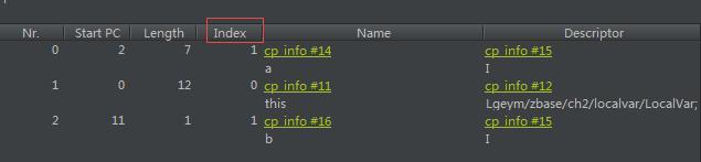 JVM结构知识集锦