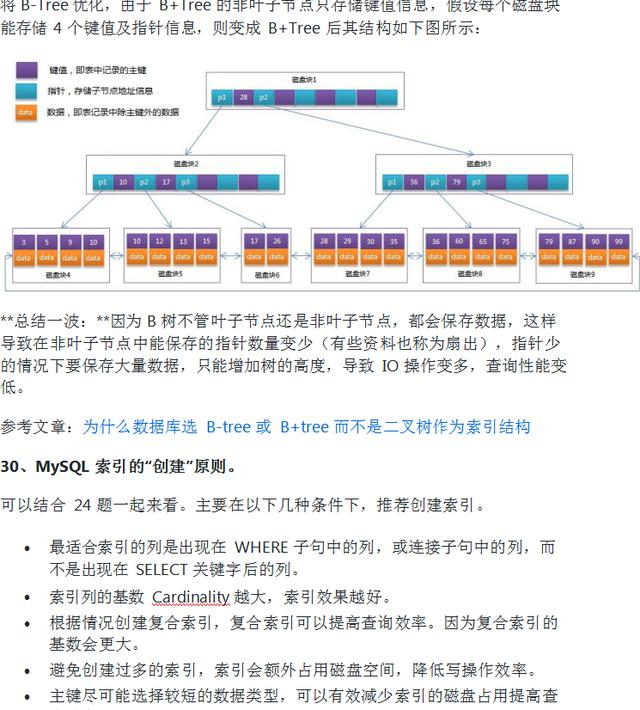 字节面试官死磕Mysql，程序员心中暗喜：这是来跟我学经验的吧？