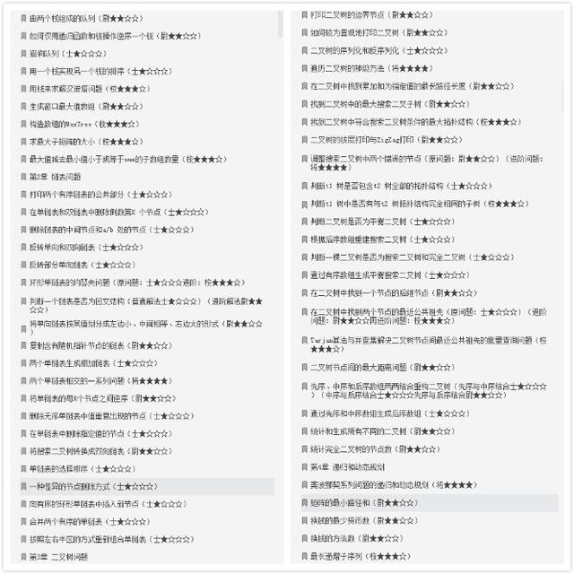 为了面试字节跳动后端开发岗（Java）鬼知道我经历了什么..
