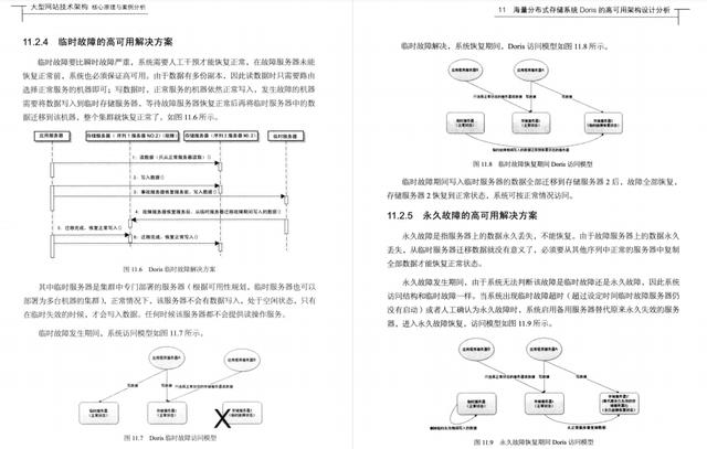 阿里资深架构大牛一一庖解大型网站技术架构的核心原理与案例分析