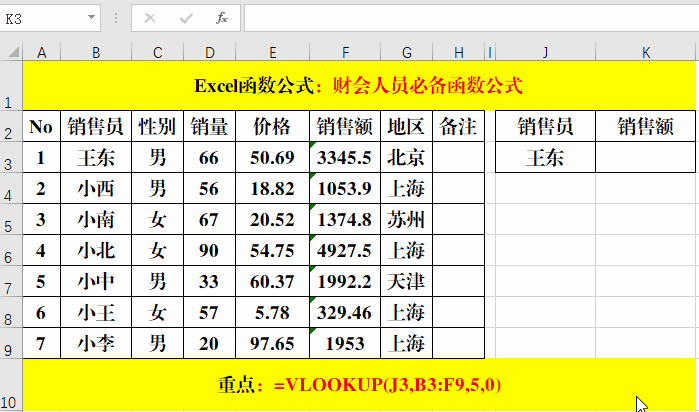 财会人员必备的10个Excel函数公式，学会离高手更近一步