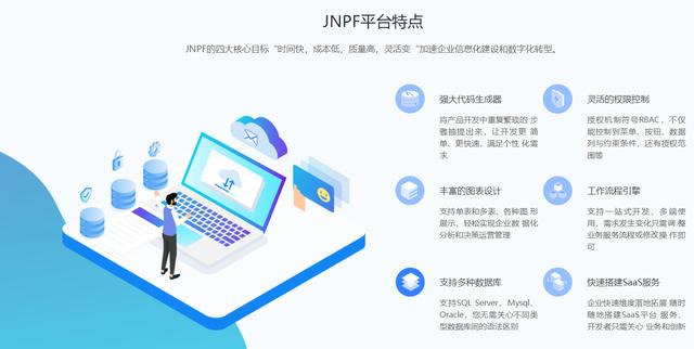 解析！JNPF快速开发平台是什么，可以开发什么软件系统