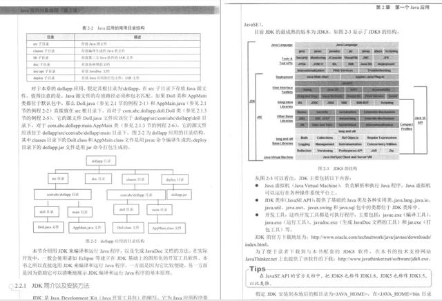 京东T8说这是他写过最好的一本Java编程手册，Java编程思想开源版