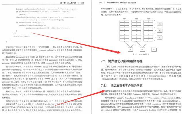 5年开发码农，靠着这部kafka核心设计，成功入职阿里，定级P7