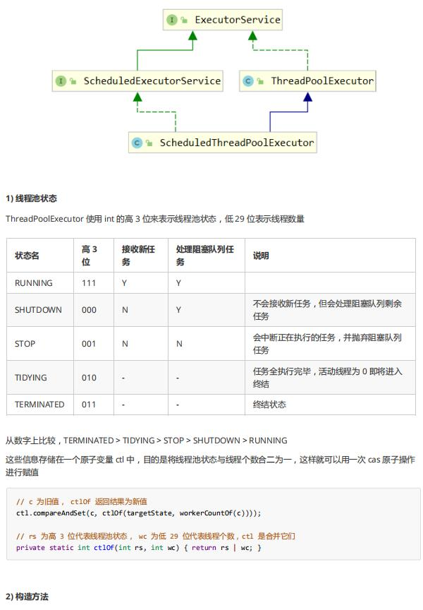 完美！白嫖4份满分级“并发编程”宝典，不得不献出我的膝盖呀