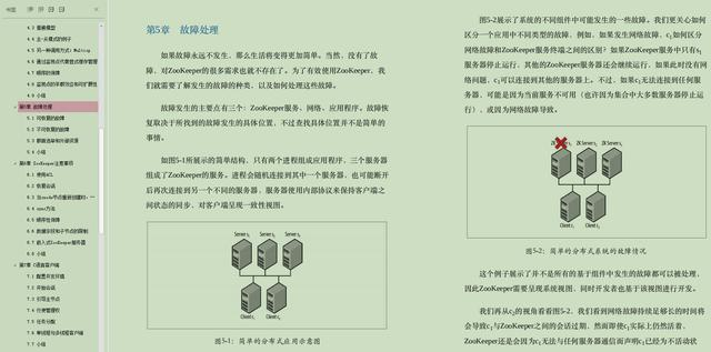 年薪80万java架构路线 五大专题 层层突破 挑战阿里p7 Qaqfyl的博客 程序员资料 程序员资料