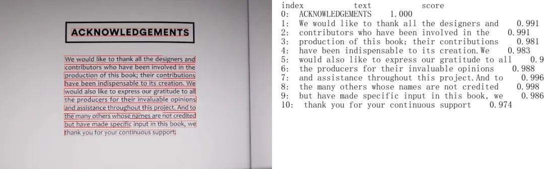 大小只有8.6M！百度开源超轻量中英文OCR模型爆红Github