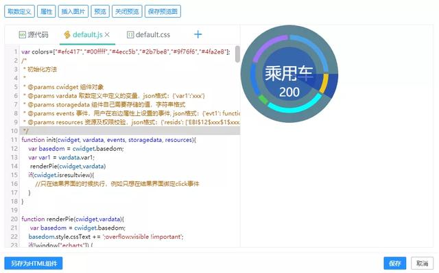 数据可视化需求一应俱全，百余个可视化大屏实用组件分享啦