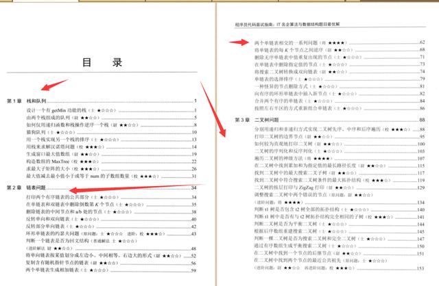 字节跳动社招5面（已拿offer）：算法+微服务+多线程+JVM+数据库