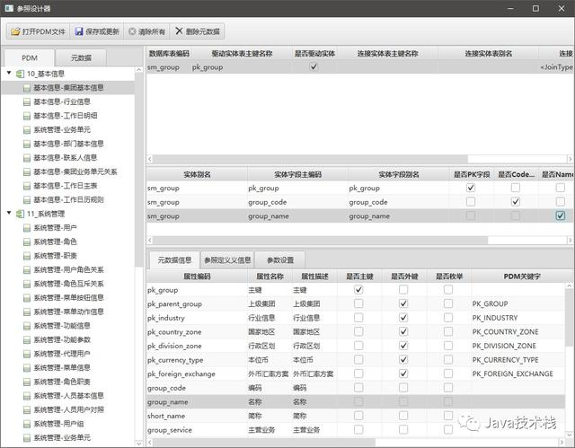 盘点Java中那些被淘汰的技术，它们都曾经风光过