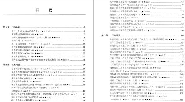 三面头条，靠P9级算法大牛分享的两本算法pdf书籍，轻松拿到offer