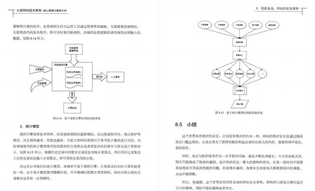 阿里资深架构大牛一一庖解大型网站技术架构的核心原理与案例分析