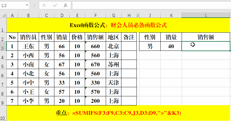 财会人员必备的10个Excel函数公式，学会离高手更近一步