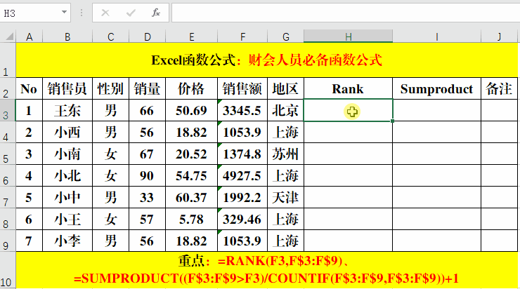 财会人员必备的10个Excel函数公式，学会离高手更近一步