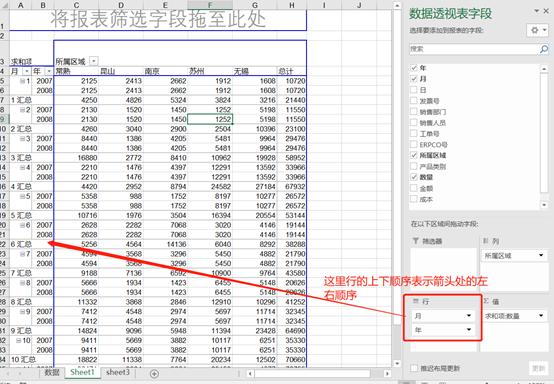 三篇文章让你变身excel数据透视表大神之第一篇