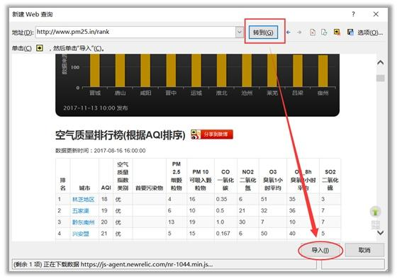 8个零代码数据爬取工具，不会Python也能轻松爬数！（附教程）