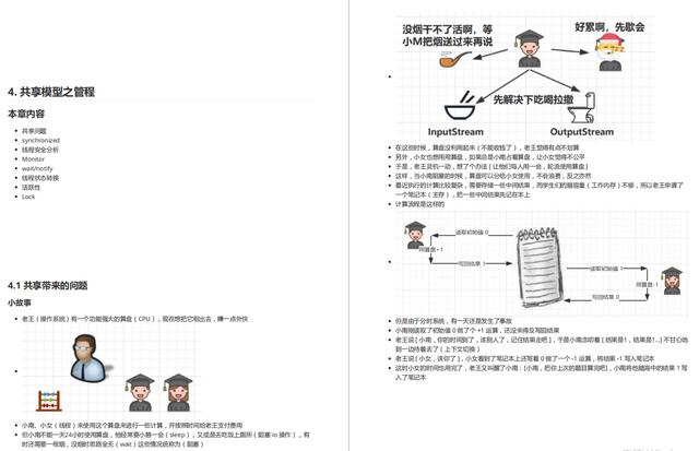 完美！白嫖4份满分级“并发编程”宝典，不得不献出我的膝盖呀