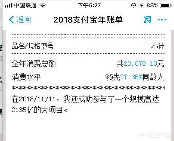 支付宝18年账单已出，你消费了多少钱？