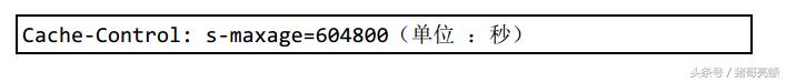 图解传说中的HTTP协议（八）