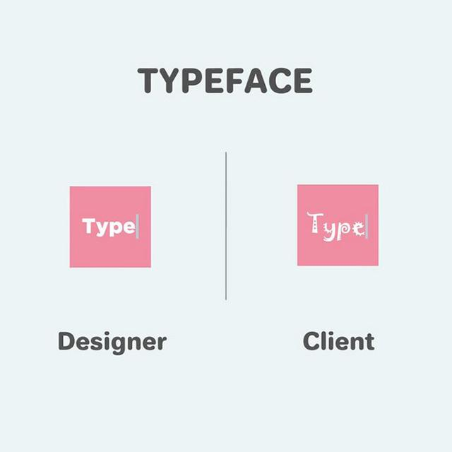 The difference between designer and client's thinking before