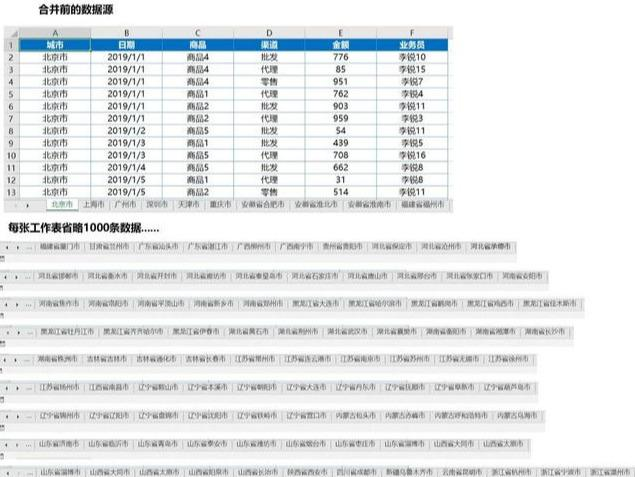 五年加班6000小时，老板还让我滚！找不对工具是数据分析人的悲哀