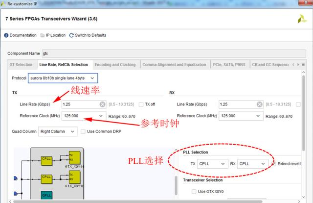 Xiinx 7系列FPGA收发器架构之共享功能（三）