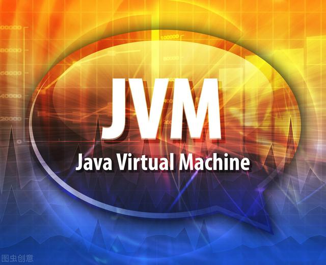 Java程序员必备的21个核心技术，你都掌握了哪些？