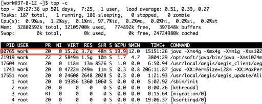 Java服务，CPU100%问题如何快速定位？