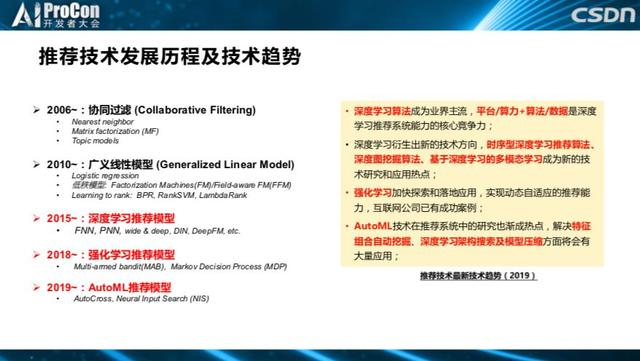 推荐系统中的前沿技术研究与落地 深度学习 automl与强化学习 ai procon 2019