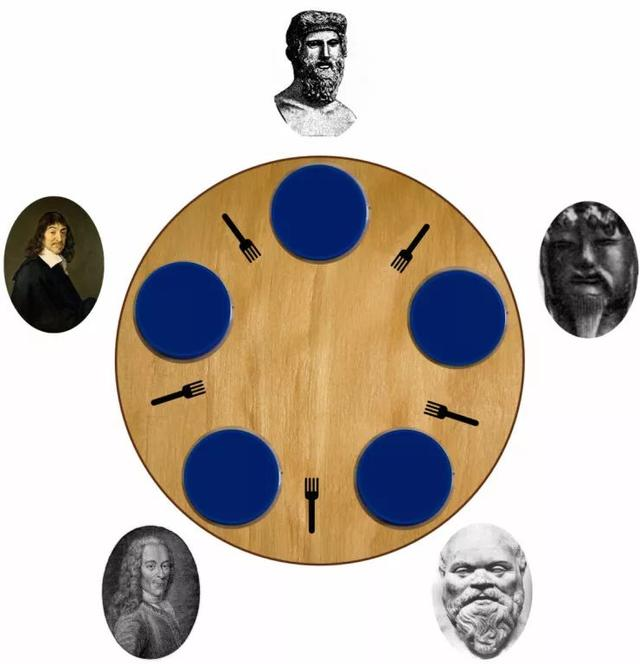 这三个博弈论新趋势，正深刻影响深度强化学习