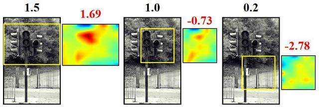 ASM-Net：可解释的美学评分及图像剪裁