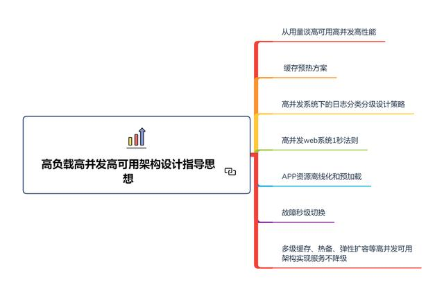 终于找全啦！一二线城市知名互联网公司名单！对着找就对了