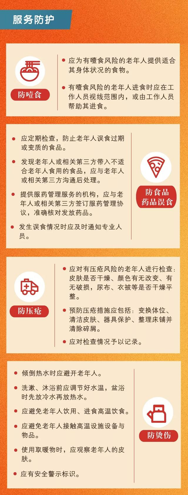 图解！《养老机构服务安全基本规范》—养老第一项强制性国家标准